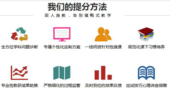 京太教育提分方法.jpg 京太教育提分方法.jpg