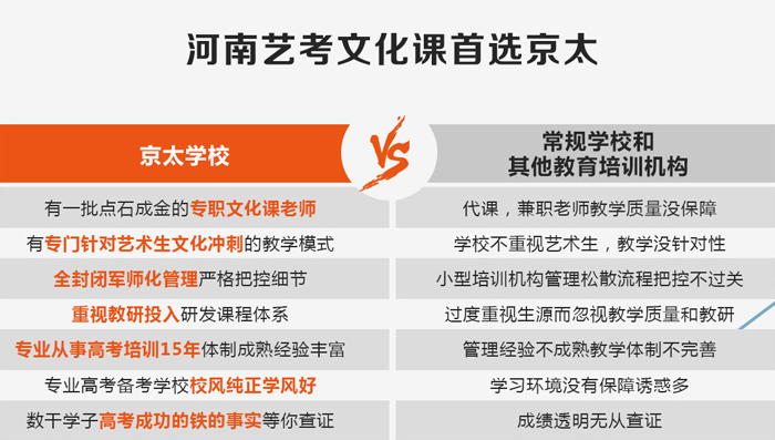 京太教育教学优势.jpg 京太教育教学优势.jpg