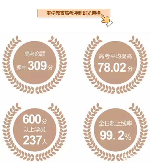 秦学教育高考冲刺班光荣榜 秦学教育高考冲刺班光荣榜