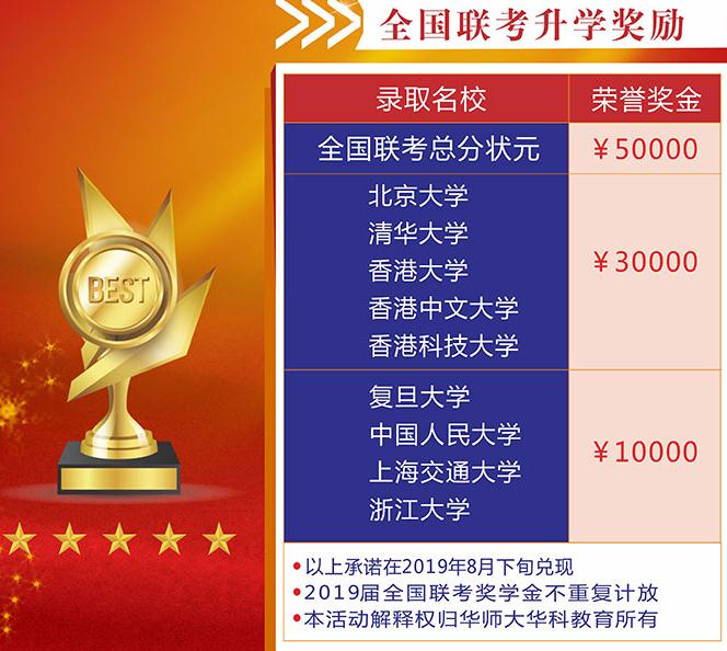 升学奖学金 升学奖学金