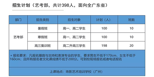 �����ƻ�