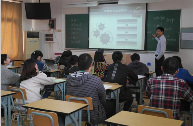上海艺考培训学校授课现场 上海艺考培训学校授课现场