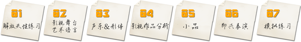 �γ�����