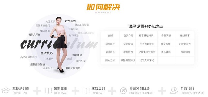 影视编导专业教学安排.jpg 影视编导专业教学安排.jpg