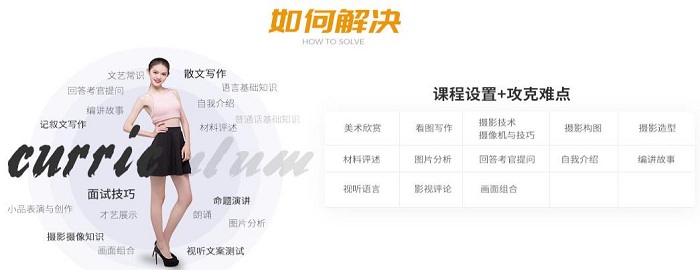 摄影摄像专业教学安排.jpg 摄影摄像专业教学安排.jpg