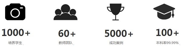 我们的优势.jpg 我们的优势.jpg