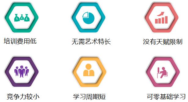 编导艺考优势.jpg 编导艺考优势.jpg