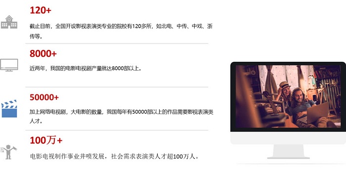 影视文化产业前景.jpg 影视文化产业前景.jpg