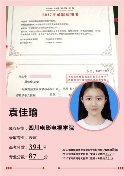 表演专业学生成绩1.jpg 表演专业学生成绩1.jpg