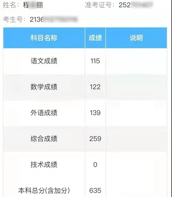 微信图片_20210705114851.jpg 微信图片_20210705114851.jpg