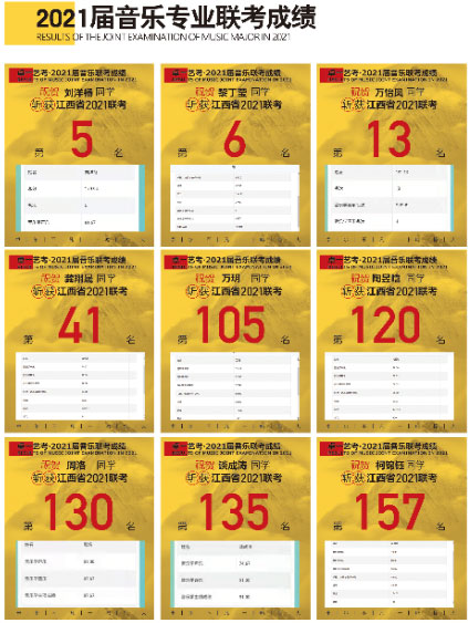 音乐专业联考成绩 音乐专业联考成绩