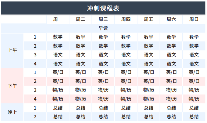 课程安排 课程安排