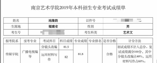 池同学南京艺术学院-广播电视编导成绩 池同学南京艺术学院-广播电视编导成绩