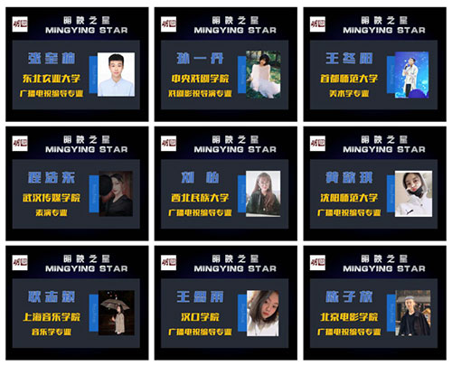 艺考成绩 艺考成绩