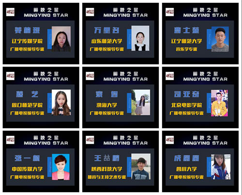 学生成绩 学生成绩