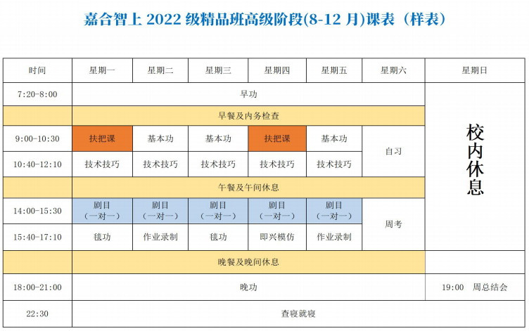 精品班高级阶段课表 精品班高级阶段课表