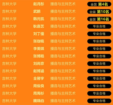 学员成绩 学员成绩