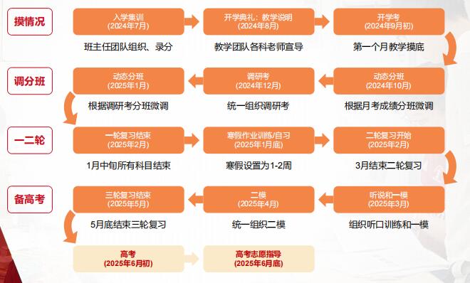 QQ截图20240628162249.jpg QQ截图20240628162249.jpg