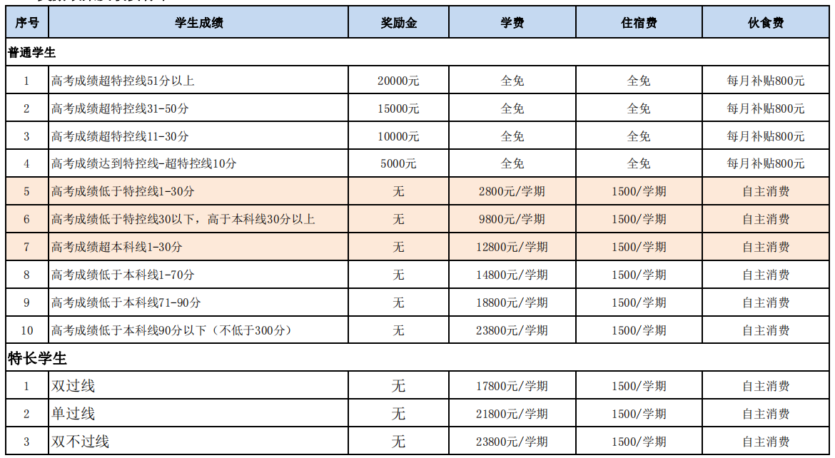 微信图片_20240710100524.png 微信图片_20240710100524.png